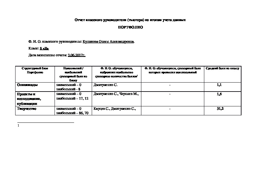Обложка для материала Программа воспитательной работы класса: "Лестница успеха"