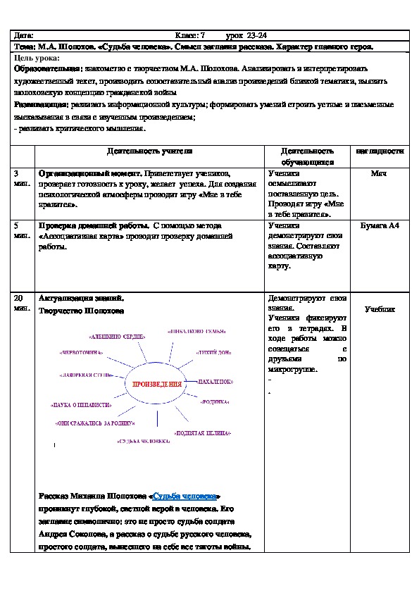 Русская литература 7 класс Рассказ М. А. Шолохова "Судьба человека"