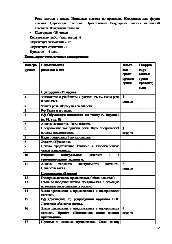 Рабочая программа по русскому языку для 4 класса (УМК "Школа России")