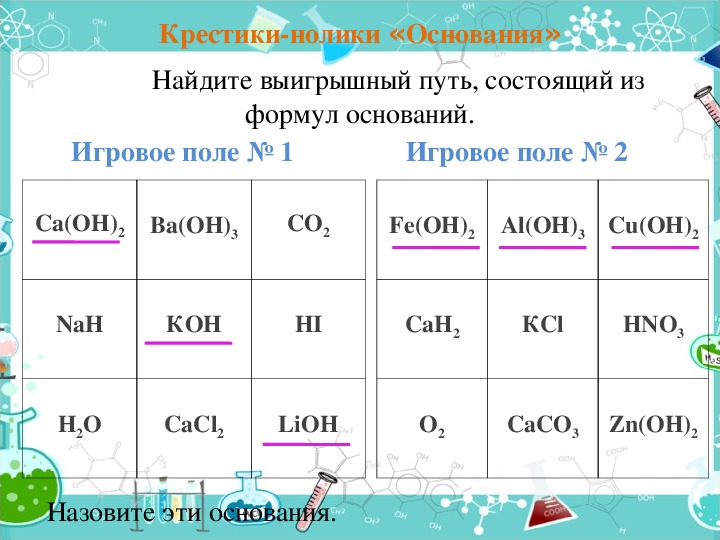 Кислоты 8 класс химия презентация габриелян