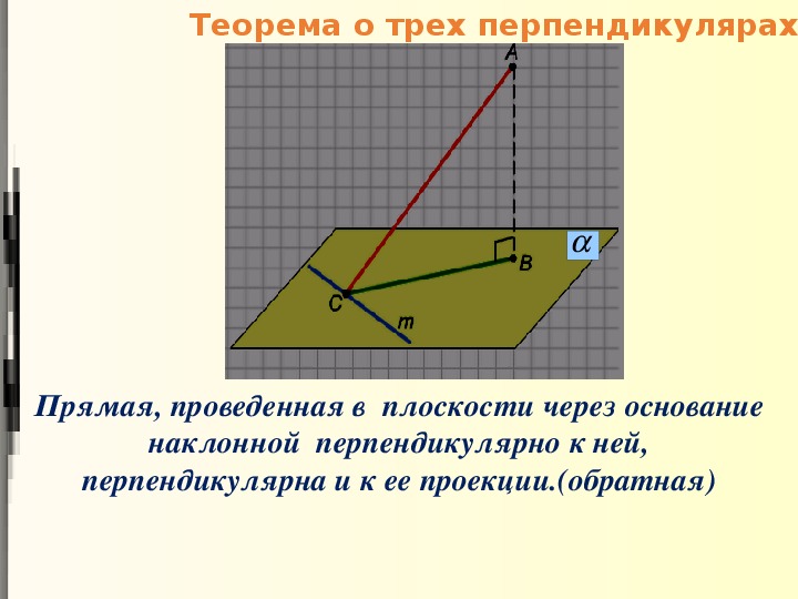 Наклонная это. Стереометрия 10 класс перпендикуляр и Наклонная. Тема перпендикуляр и Наклонная. Перпендикуляр , Наклонная и ее проекция.. Перпендикуляр и Наклонная 10 класс.