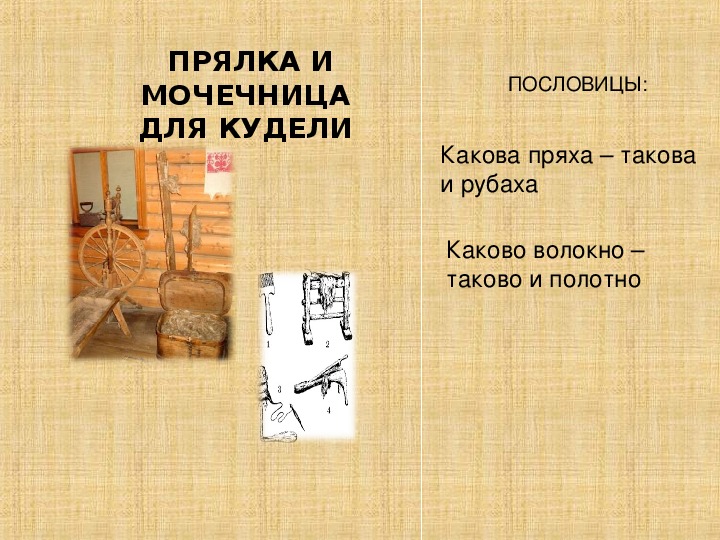 Полотно значения. Пословицы о прялке. Каково волокно таково и пословица. Каково волокно таково и полотно. Загадки про прядение.