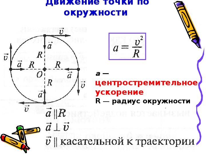 Тело движется с центростремительным ускорением