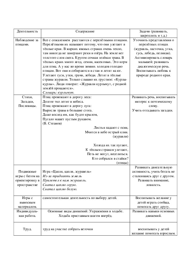 Обложка для материала Наблюдение за  птицами.