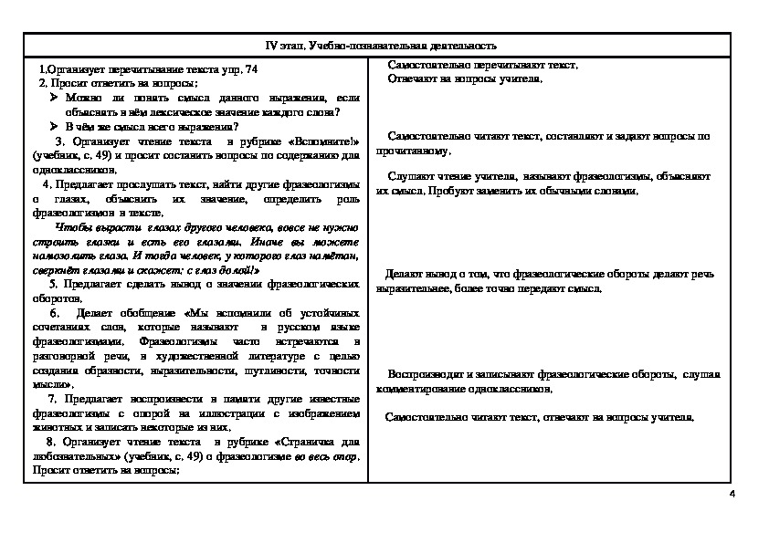 Технологическая карта урока фразеологизмы 2 класс