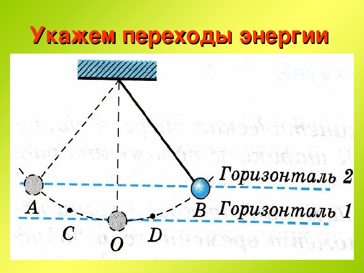 Какие превращения энергии происходят в двигателе