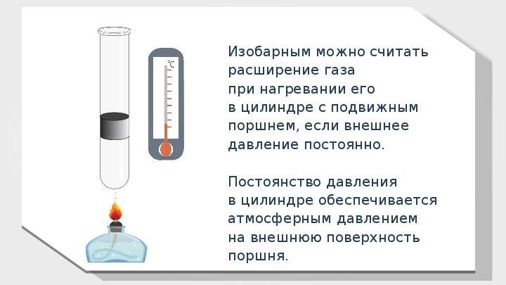 При нагревании газа