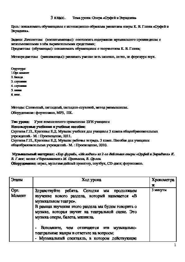 Обложка для материала Конспект урока для 3 класса на тему: "Орфей и Эвридика".