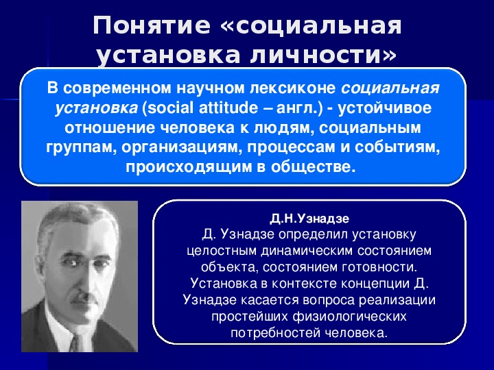 Понятие социальной психологии. Понятие социальной установки. Психологическая структура социальной установки личности. Соц установка личности. Структура социальной установки.