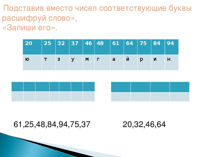 Количество вместо. Расшифруй сказку подставь вместо букв другие буквы. Подставить цифру к соответствующей букве. Подстановке вместо буквы у каждого из чисел: 0, 1, 2.. 1. Вместо цифры 1 запиши пропущенное слово.