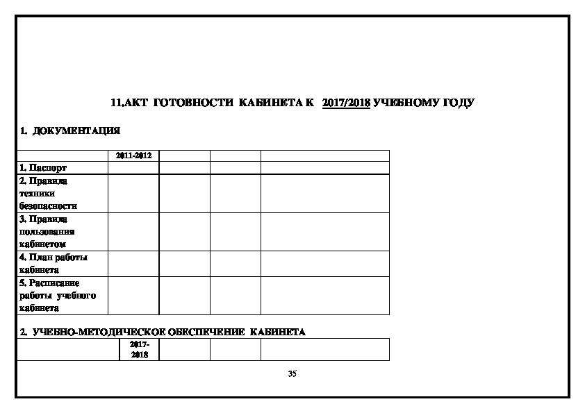 Паспорт кабинета русского языка и литературы образец