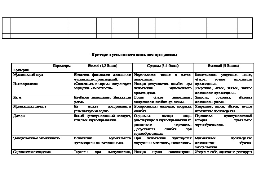 План партия