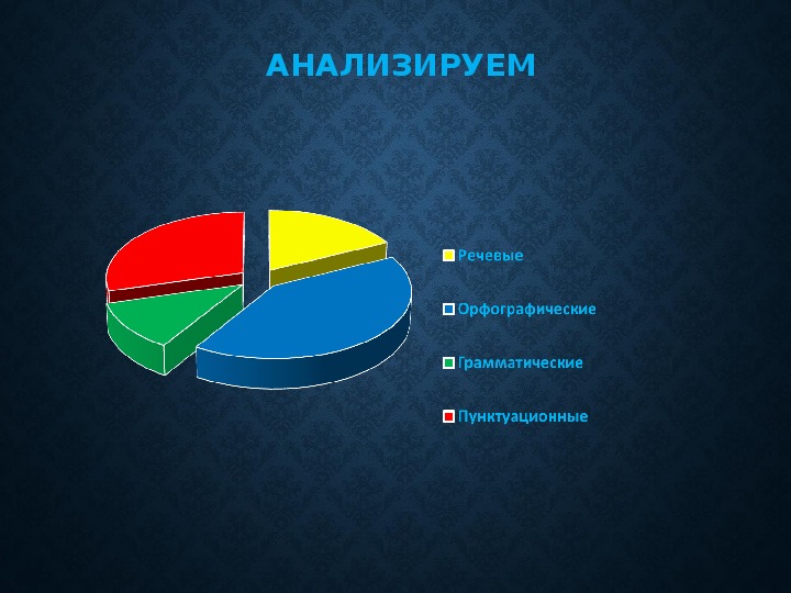 Исследовательская работа 