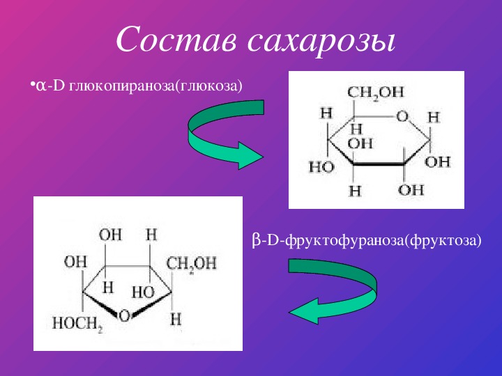 Химические свойства сахарозы