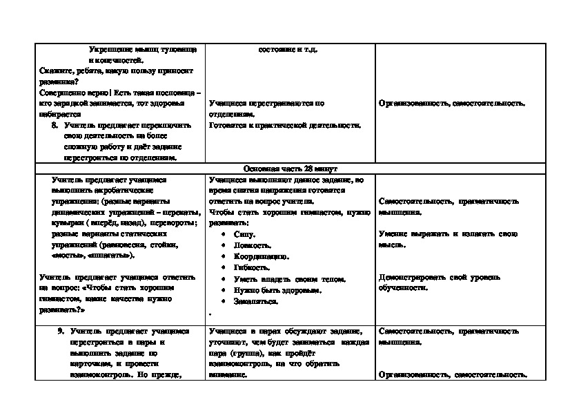 Русский язык 10 класс 1 урок конспект. План конспект занятия.