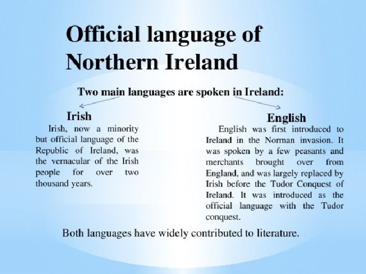 Official language. Northern Ireland language. Ирландский диалект английского языка. Official language of Northern Ireland. Official languages of Ireland.