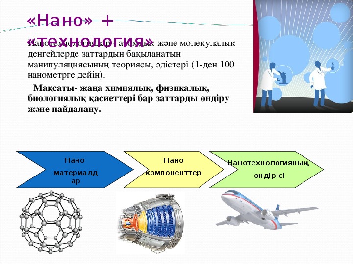 Проект на тему нанотехнологии на службе человека