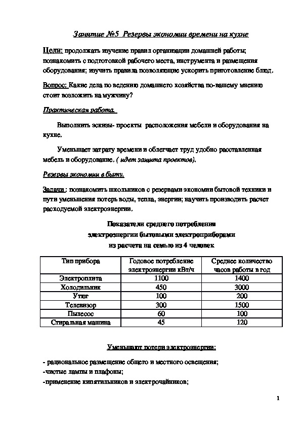 Обложка для материала Конспект урока "Резервы экономии времени на кухне" 8 класс