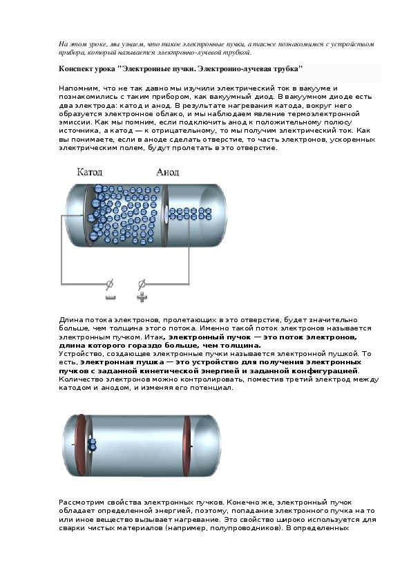 Ток в вакууме электронно лучевая трубка