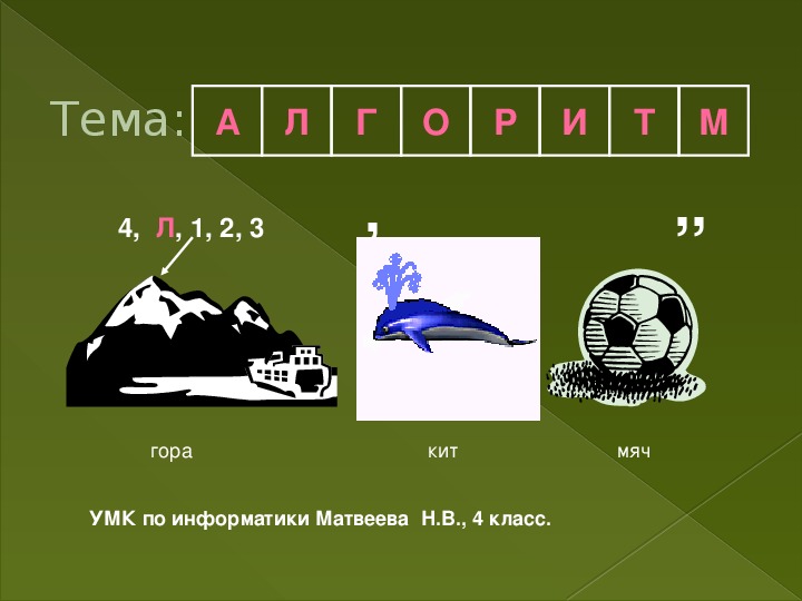 Презентация по информатике. Тема: Алгоритм (4 класс).