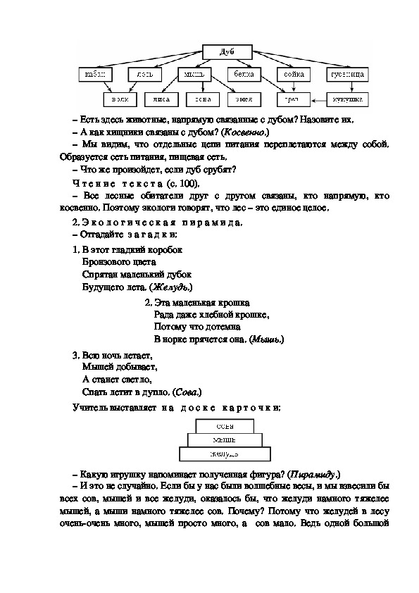 План конспект урока по окружающему миру 3 класс