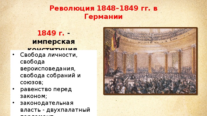 Революции 1848 таблица