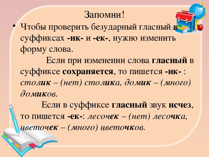 Правописание суффиксов и приставок суффиксы ек ик в словах их правописание 3 класс презентация