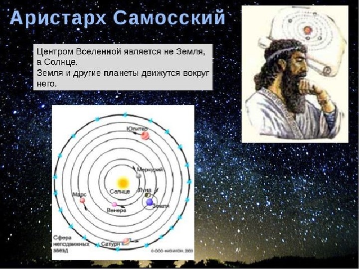 Гелиоцентрическая система мира презентация