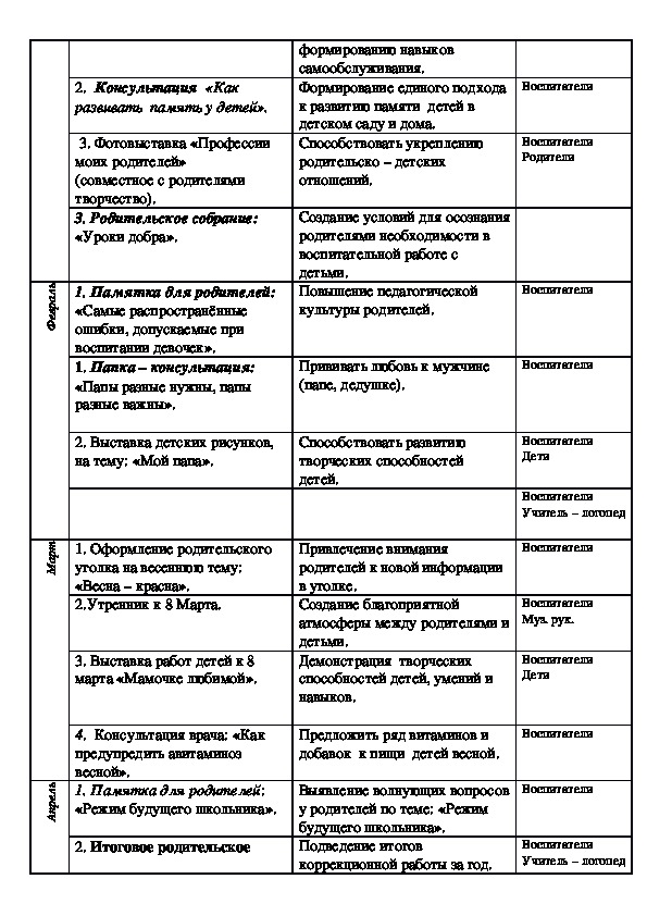 План работы с родителями в средней группе на год