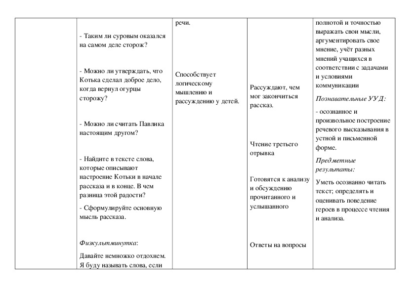 План пересказа огурцы носов