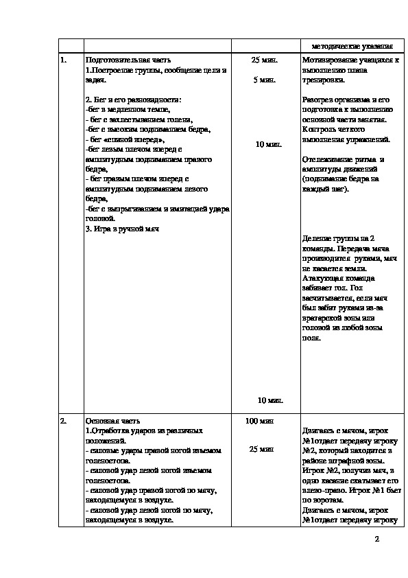 План конспект вольная борьба