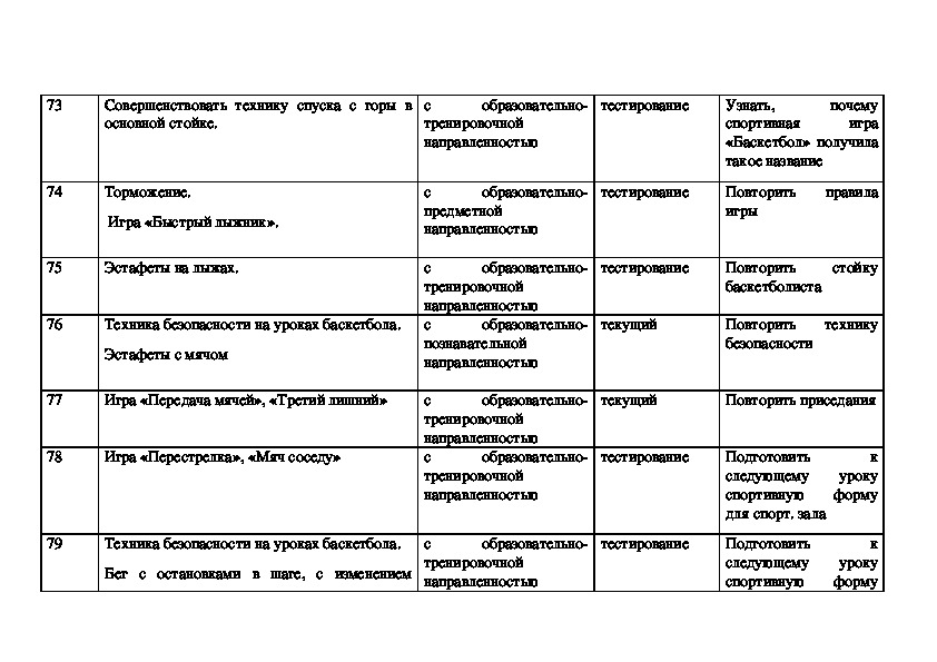 Рабочая программа по физической культуре УМК Школа России 3 класс