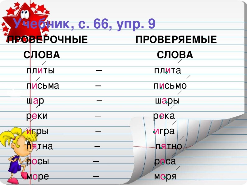 Презентация ударные и безударные гласные 1 класс школа россии презентация