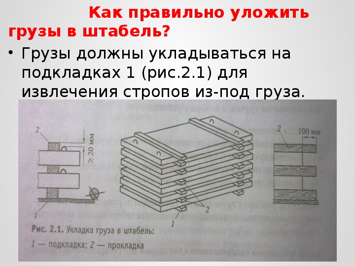 Презентация складирование грузов