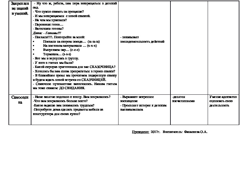 Технологическая карта развитие речи младшая группа
