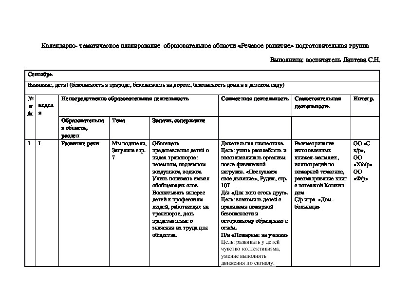 Календарно тематическая планирование педагога психолога. Календарный план по развитию. Календарный план развития  речи. Календарно тематический план по развитию речи детей.