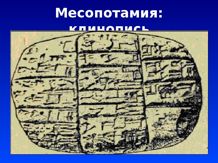 Письменность двуречья. Письменность древних народов Междуречья. Памятники письменности Двуречья. Религия и письменность древнего Междуречья. Изобретения Месопотамии.