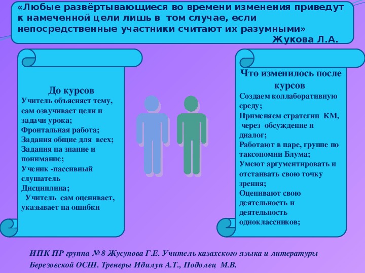 Презентация: "До и после курсов"