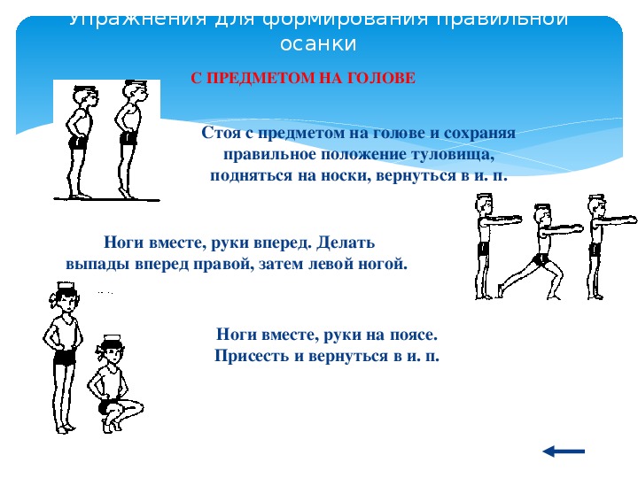 Формирование правильной осанки. Упражнения для осанки с предметом на голове. Упражнения для формирования правильной осанки с предметом на голове. Упражнения для осанки стоя. Упражнения на формирование правильной осанки с предметом.