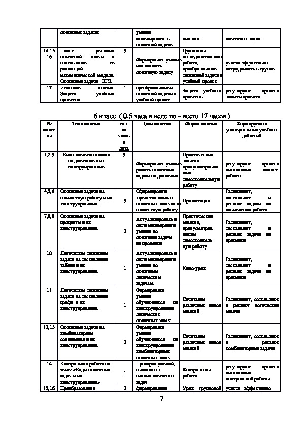 Требования к учебному проекту