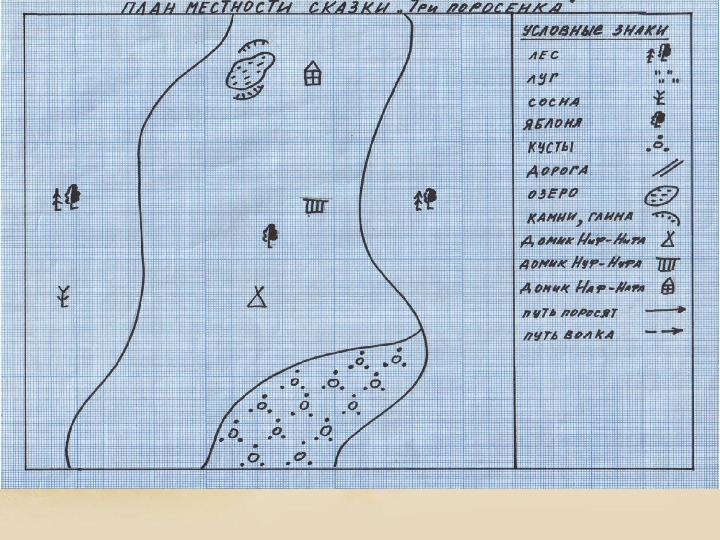 Карта по сказке гуси лебеди