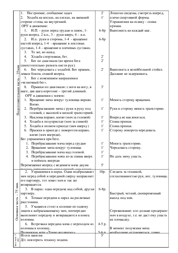 План конспект урока по плаванию 11 класс