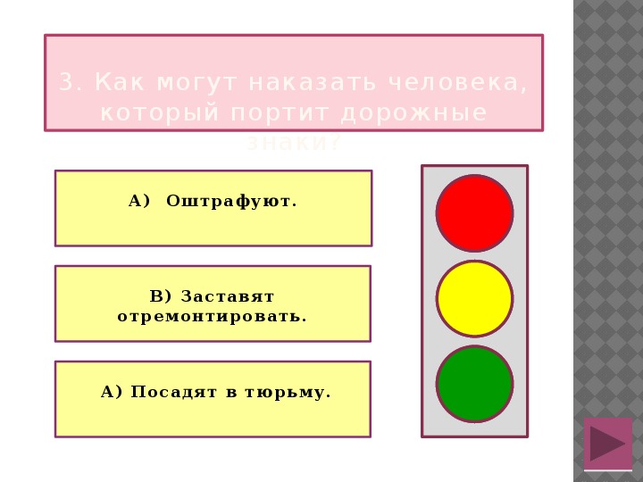 Почему разрешающие сигналы светофора зеленого цвета а запрещающие красного презентация