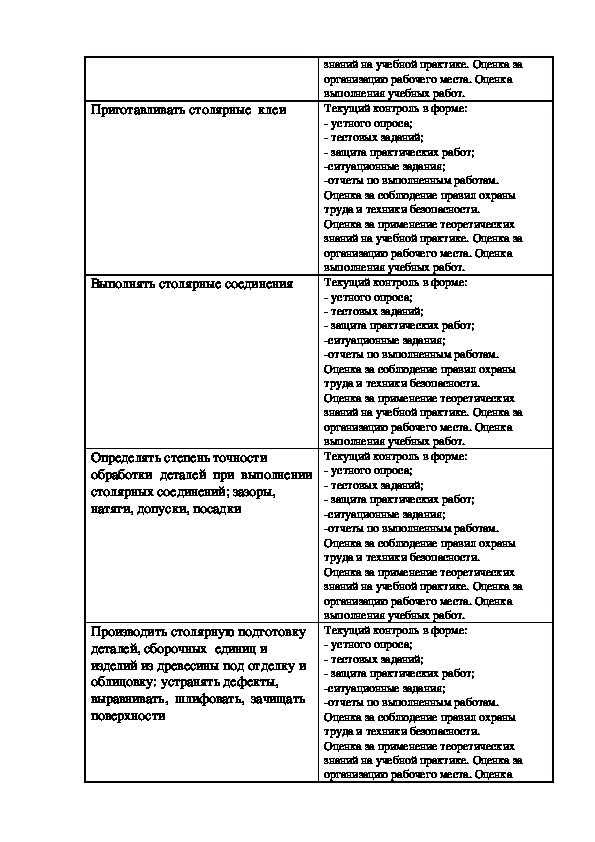 Изготовление столярно мебельных изделий