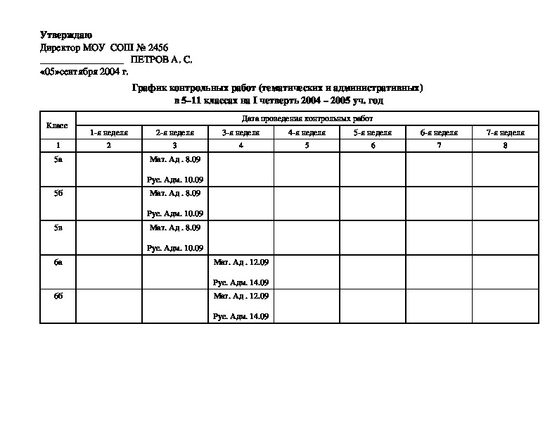 График контрольных работ