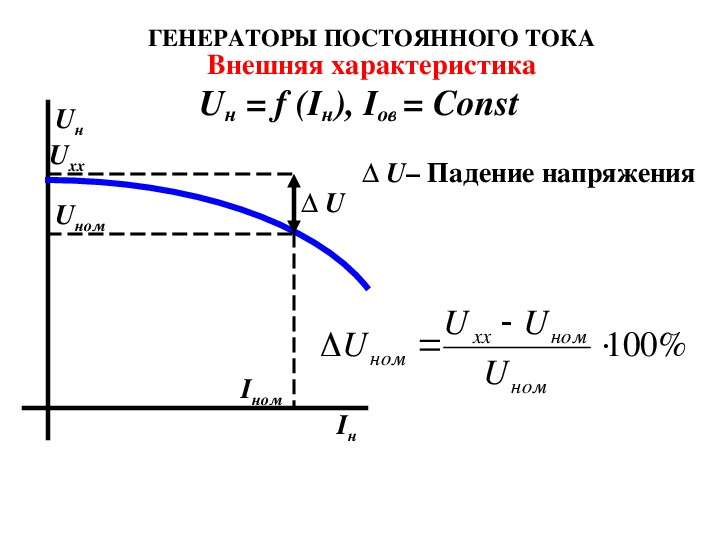 Изменение напряжения генератора. Нагрузочная характеристика генератора. Основные параметры генераторов постоянного тока. Характеристики генератора постоянного тока. Параметры генератора постоянного тока.