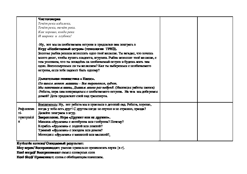 Технологическая карта по развитию речи в средней группе