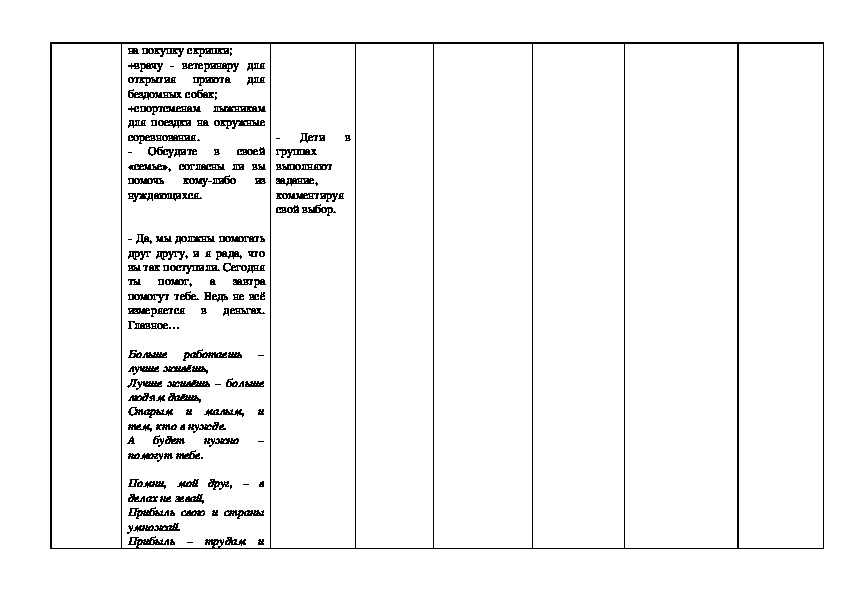 Тест семейный бюджет 3 класс окружающий