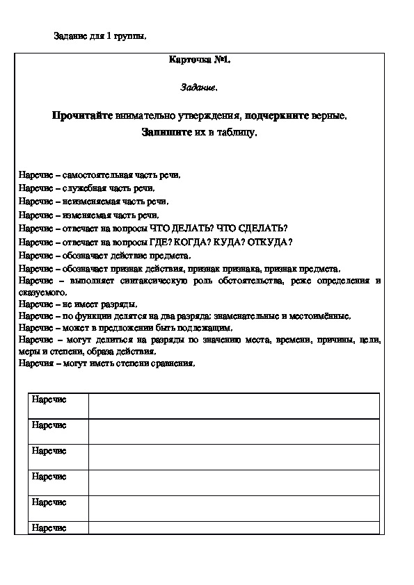 Открытый урок по русскому языку в 7 классе по теме "Наречие. Повторение и обобщение"