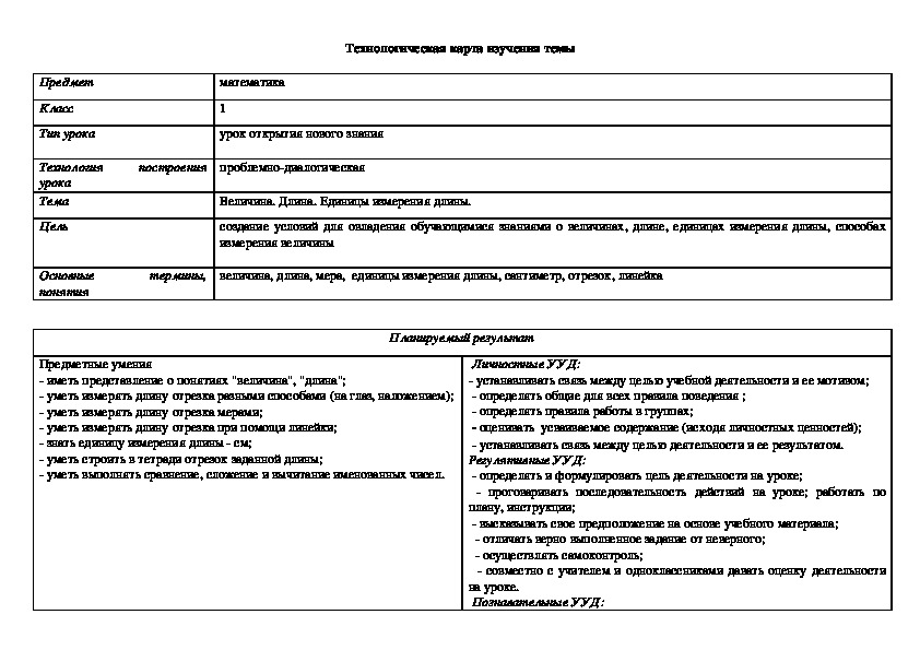 Обложка для материала работа с МОми
